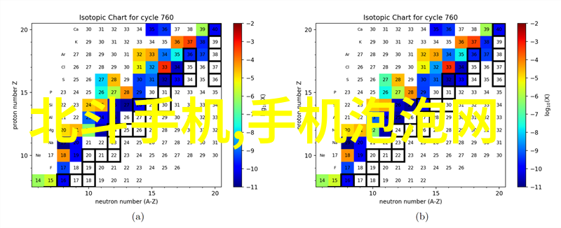 气冲星河中的宇宙探索与个人成长