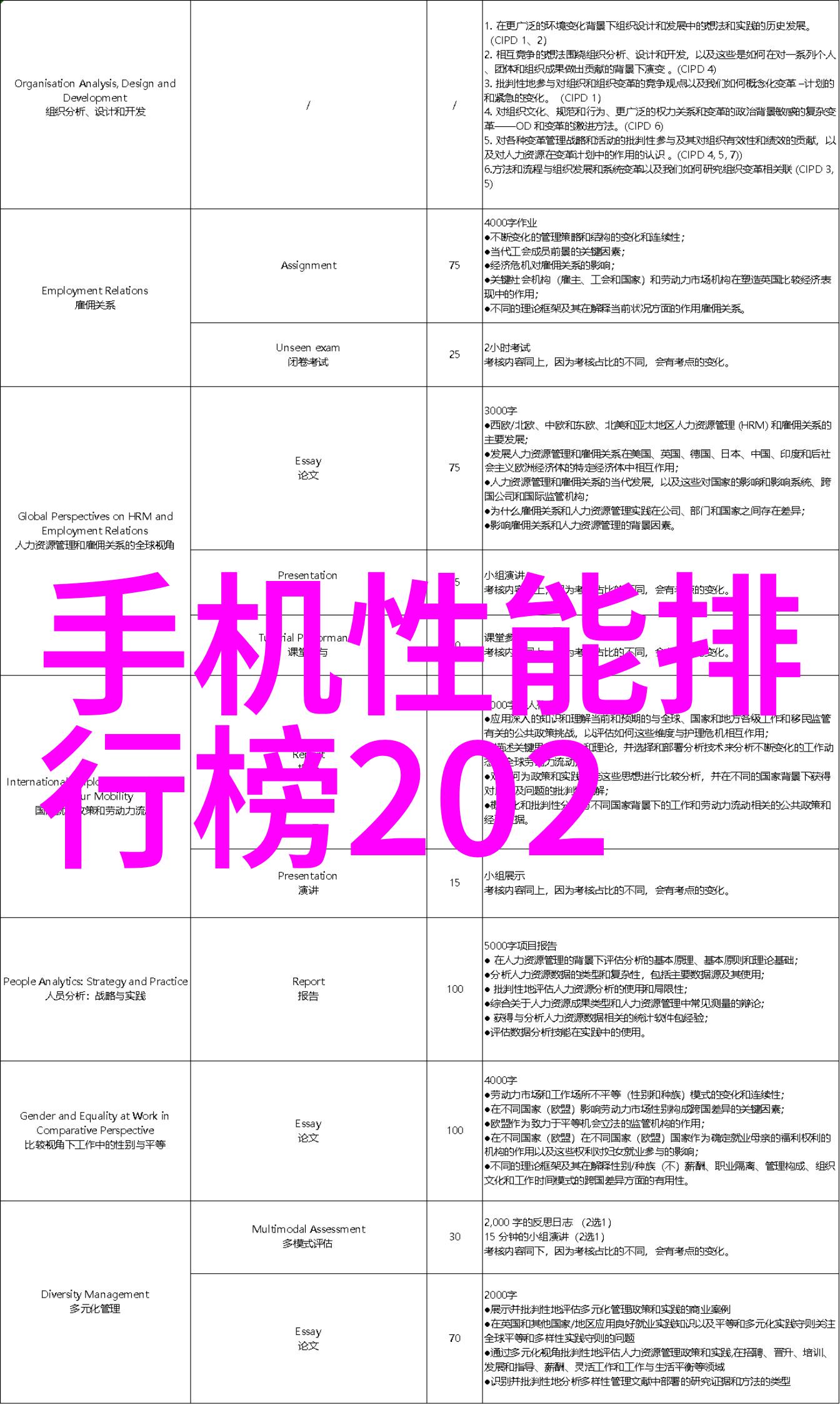 在环境保护中优化97平水电工程造价预算的策略