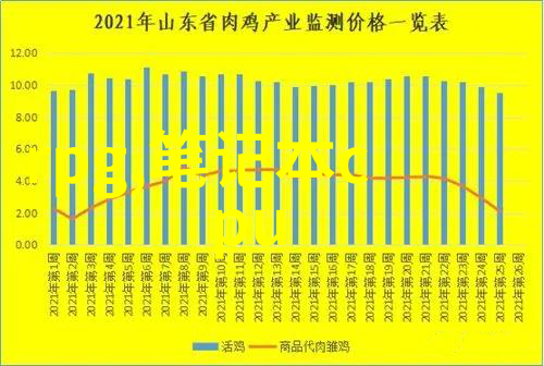 家居美学温馨舒适的客厅顶部装修艺术