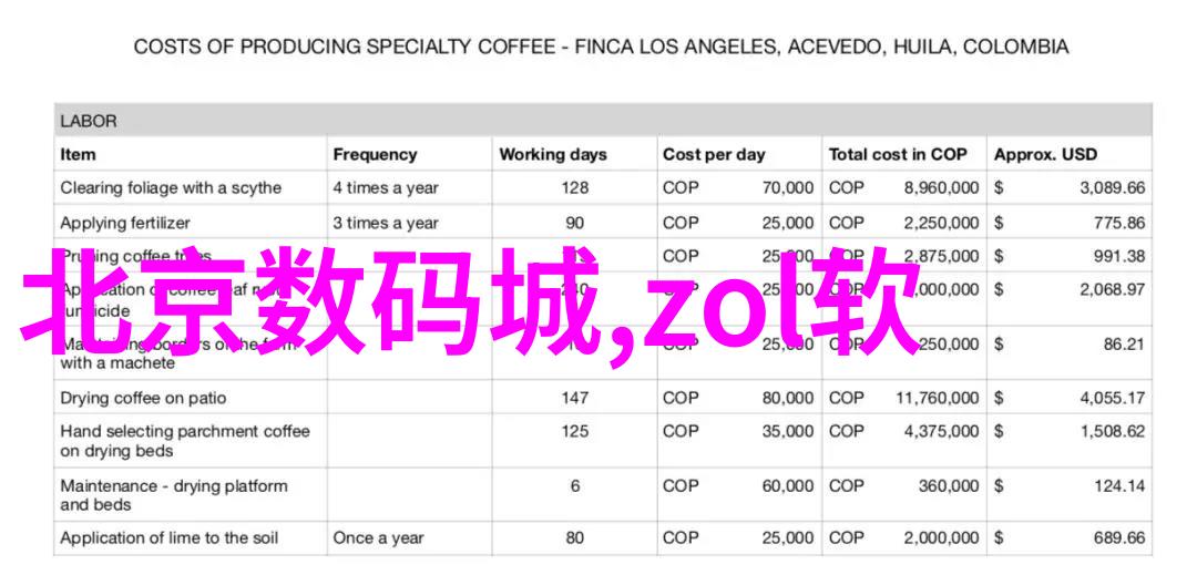 数码打样与实际印刷的区别数字模拟打印技术与传统版面印刷对比