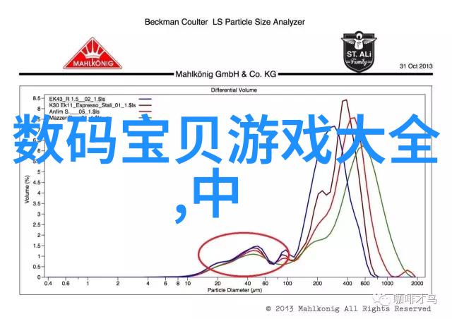 数码宝贝3的奇幻旅程揭秘第49集的精彩瞬间