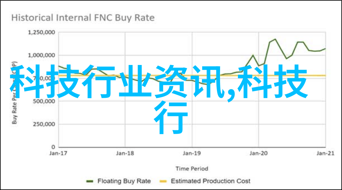 自建家居时怎样规划好地基层板来确保地下空间干燥