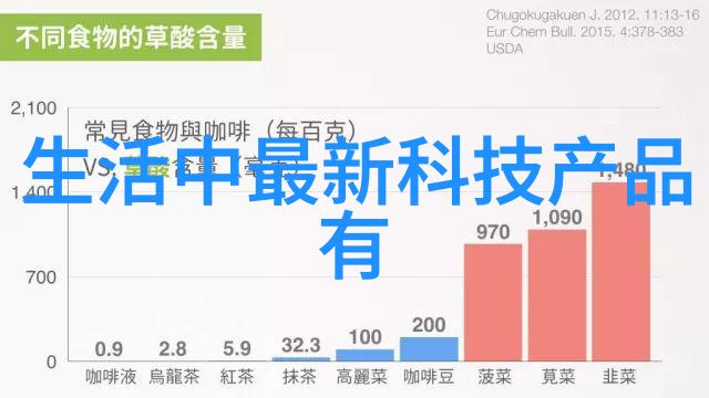 冰箱冷藏室结冰原因探究冰箱维护冷藏技术温度控制湿度管理