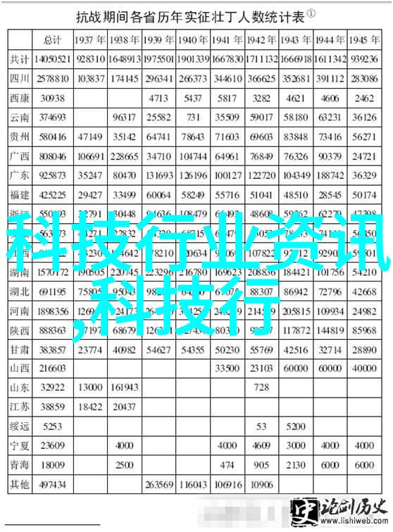 数字科技革新数码科技有限公司如何引领未来潮流