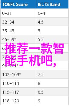 卫生间6分34秒我在卫生间里等待了整整6分34秒直到你终于回来了