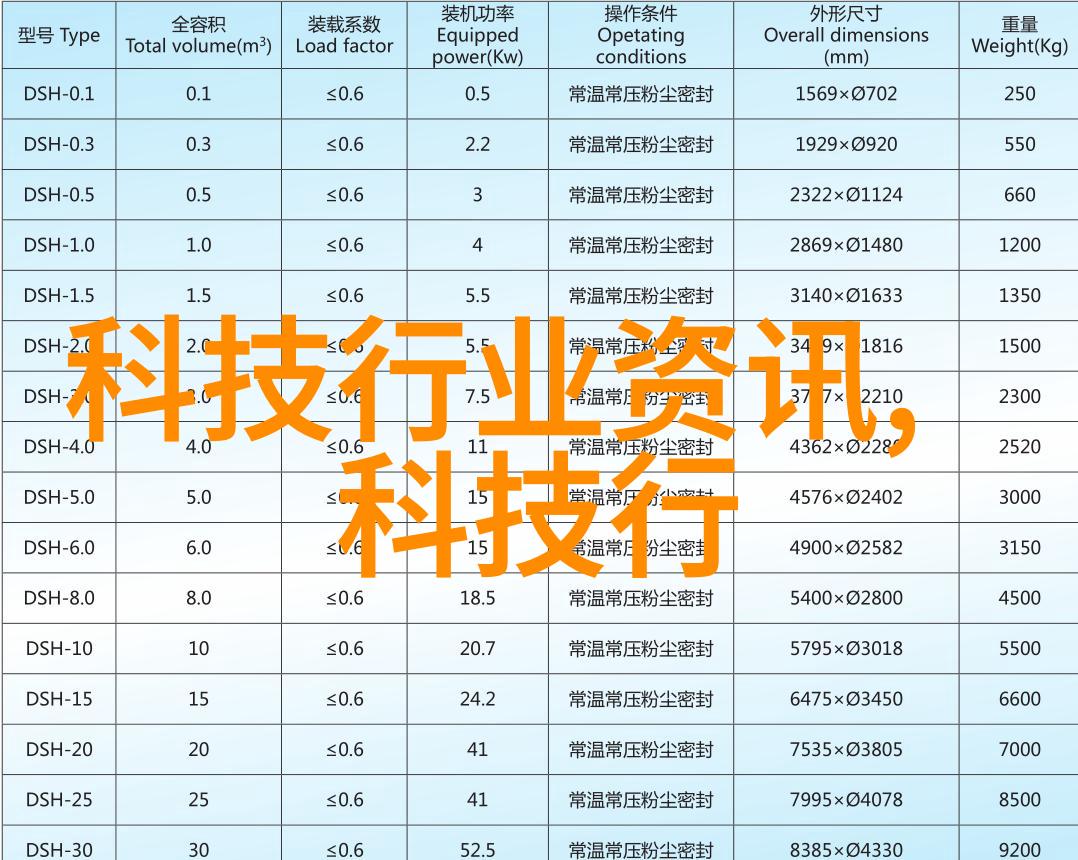 空调移机联系电话-专业搬运高效空调移机服务与紧急联系电话