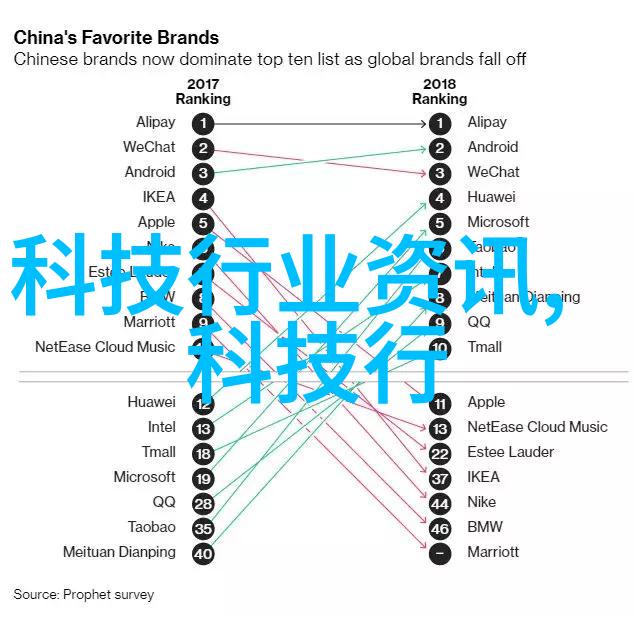 万能遥控器智能配对空调系统家居自动化技术的新篇章