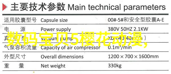 零部件的定义我是怎么理解的