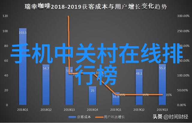 星际穿梭与时空之谜