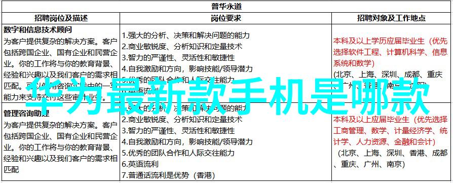 重庆工贸职业技术学院铸就技能型人才的热土