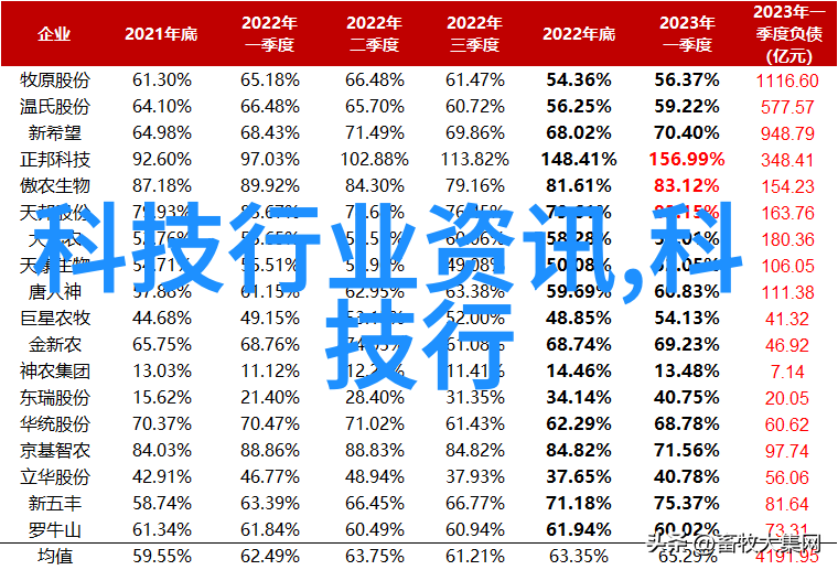 数码宝贝游戏回忆-重返虚拟世界以前有一款数码宝贝游戏的传奇