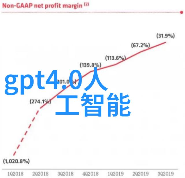 智能家居设计案例智慧生活空间的未来体验