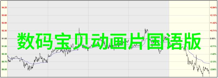 面对自然灾害智能桥梁监测系统是不是太过依赖于技术了