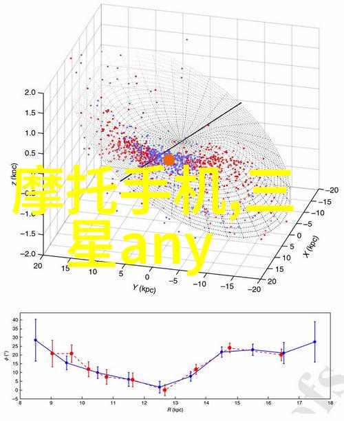 探索光影世界摄影基础知识入门与技术之旅