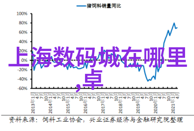 芯片荒之谜2021年供需大变局背后的真相究竟是何方