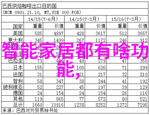 vivo iqoo neo5我是如何用它的超快充电让日常更有活力