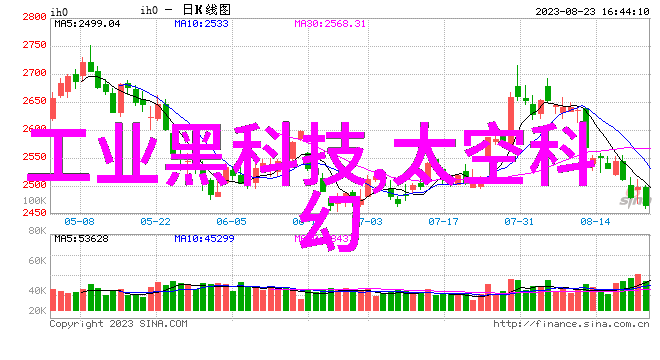 绿色环保新趋势无需油漆的家居装饰板材探索