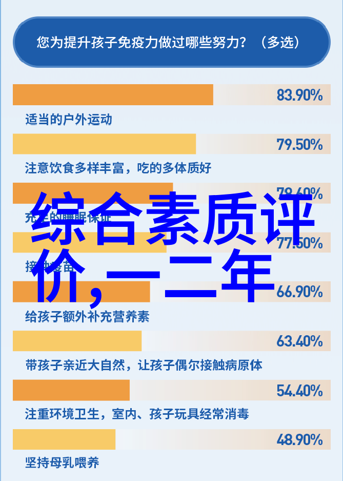 大气简约客厅装饰追求宁静与舒适的家居风格