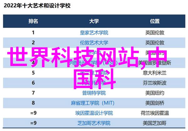 专业机构如何评估和报告不同类型的污染物含量