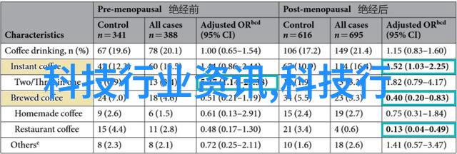 科技新纪元中国的霸主之路何在