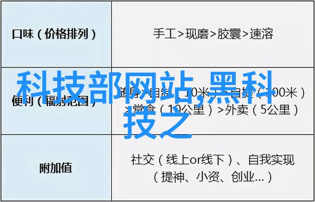 混凝土结构工程施工质量验收规范我来告诉你如何确保建房不出问题