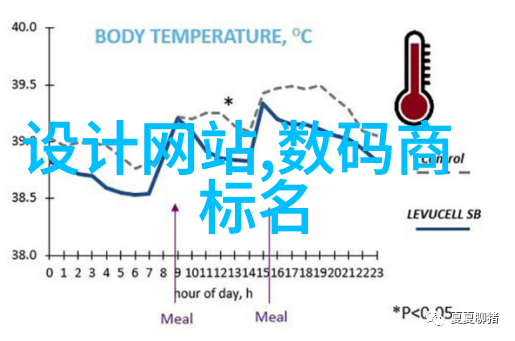 铁轨上的一线股中国中车的权重梦想