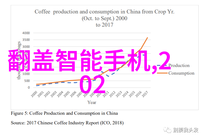 主题我来告诉你一个好消息中国专利查询系统入口免费