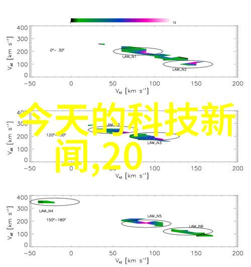 探索未来10款领先世界潮流的前沿科技产品