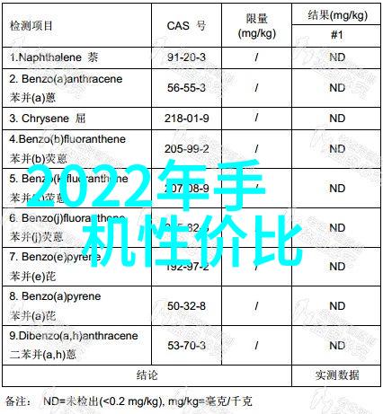 从规划到完工详解卫生间装修的7个关键步骤