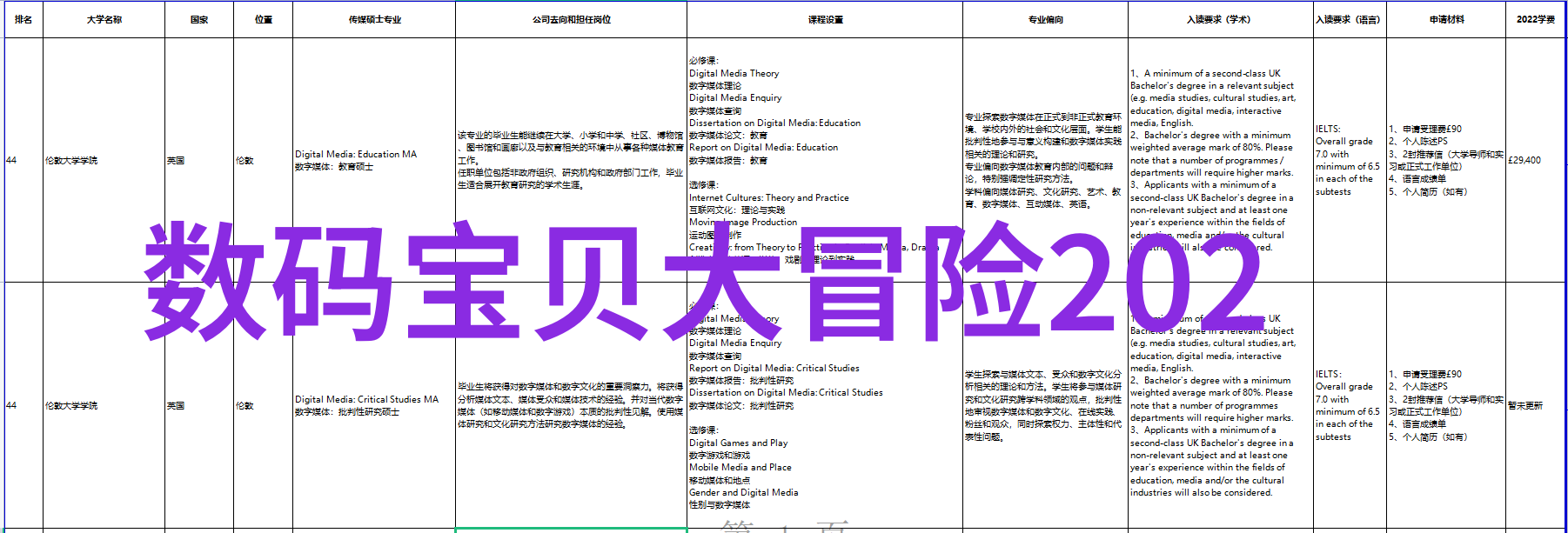 幼儿园装修设计创意玩具主题空间