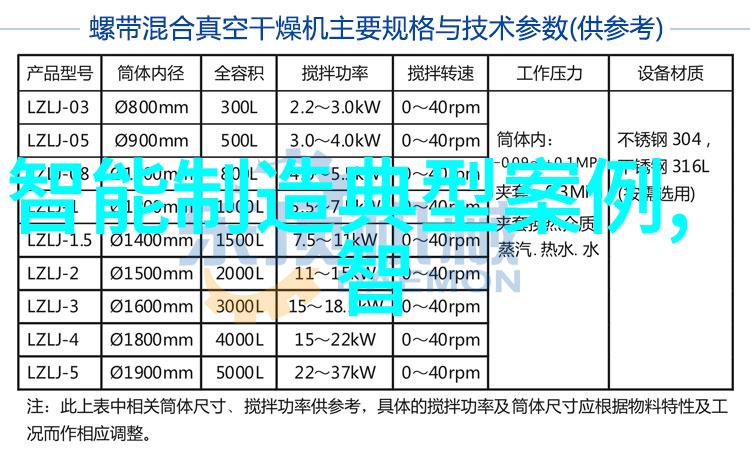 我们应该如何选择合适的应用从应用商店下载安装