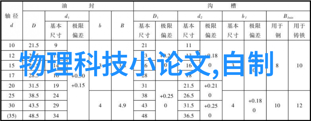 在中国航天日我们应该庆祝什么成就