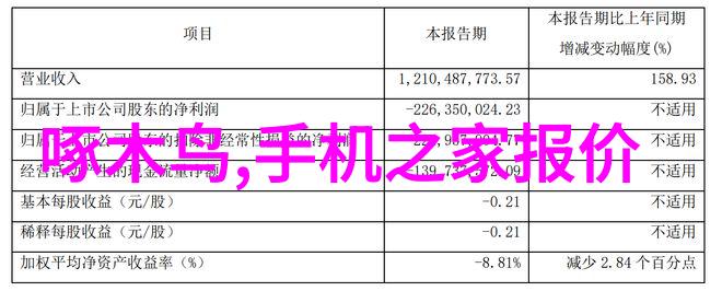 闪耀的金属海洋探索不锈钢板材批发的奇迹