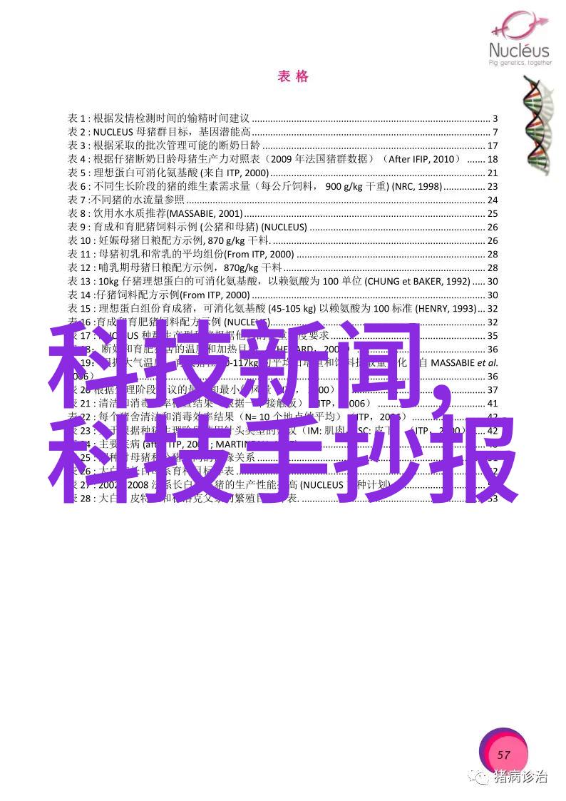 从数字到实体深度剖析新的销售模式在面临高通胀压力下的应用案例以r为例截至到211130