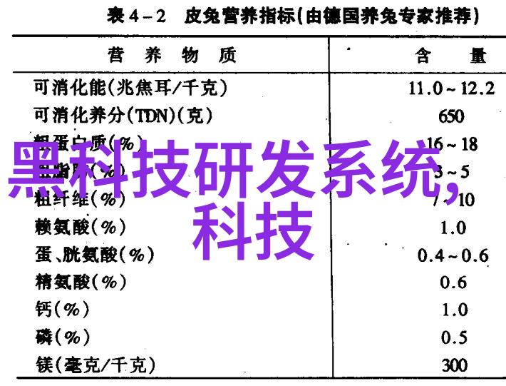 废气处理设备厂家服务介绍 - 完善环境保护高效解决污染问题