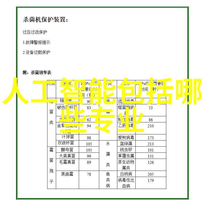 数码时代的心跳新技术如何改变我们对单反镜头的认识