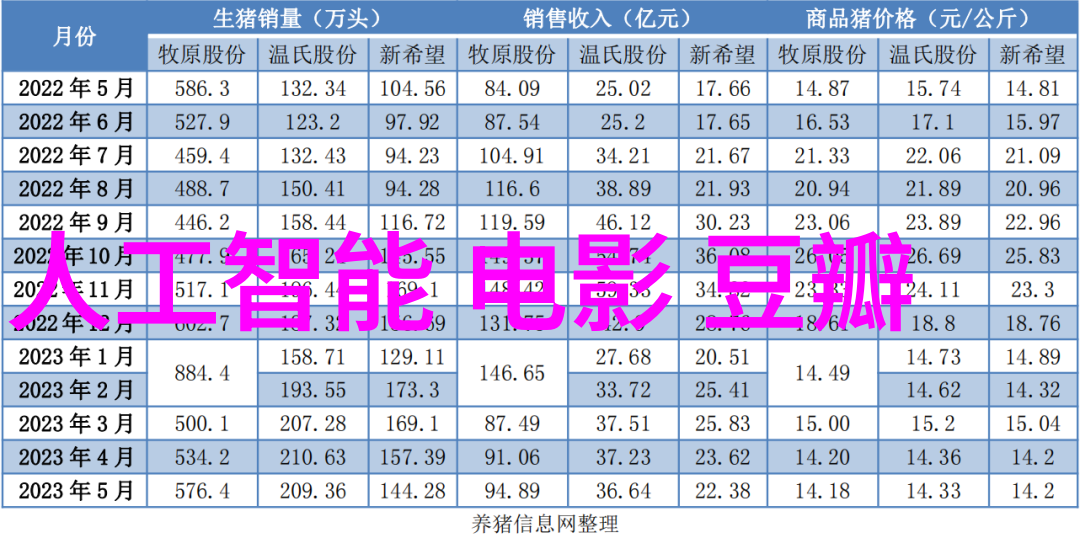 福建舰智能化航母的先行者与创新旗帜