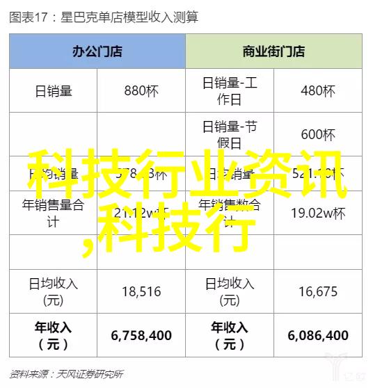 客厅装修风格大全追求个性的创意空间