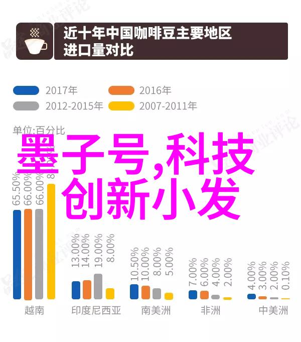 一站式解决方案从基础建设到细节打磨带您走进理想之家