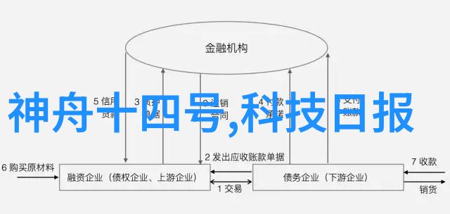 如何在家装客厅中融入10款超小卫生间设计的极致利用技巧