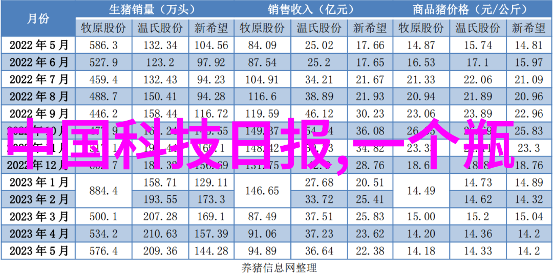 如何确保公司设计装修能够满足员工工作效率和舒适度要求