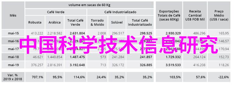 化工压力仪器的精确测量与安全应用