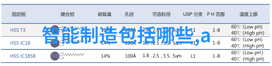 招標投標過程中的不正當競爭招標投標法實施條例是怎麼規範的