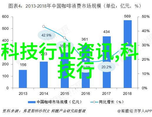 科技生活-电脑之家中关村数码革命的摇篮与心脏