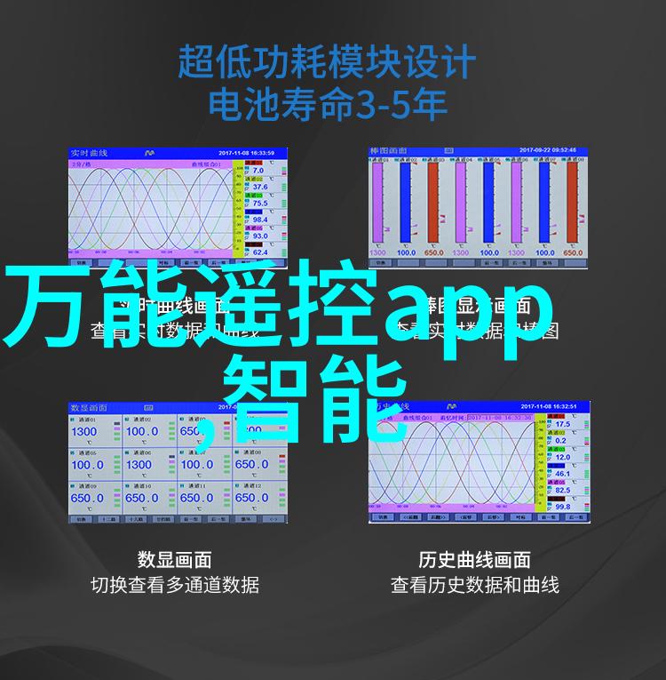 未来发展趋势智能化与自动控制技术在新一代傳統式與現代式傳輸系統中的应用