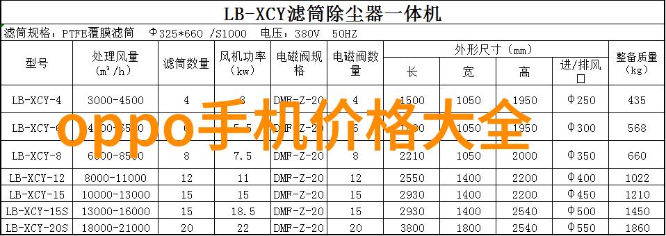 巧克力设备我的甜蜜小帮手