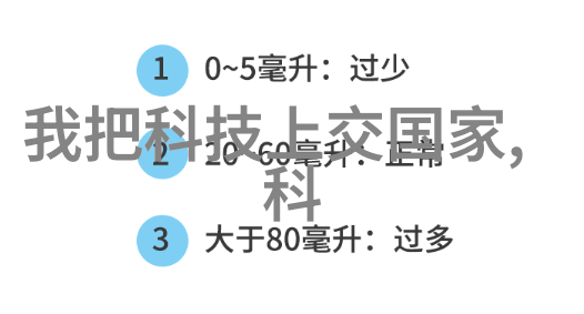 家居美学卧室装修设计温馨舒适的个人空间