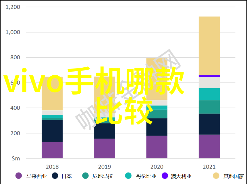 废气处理设备厂家厂家我来告诉你怎么选择一个靠谱的