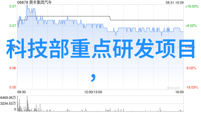 激情燃烧的屏幕韩国电影办公室3高清版探秘