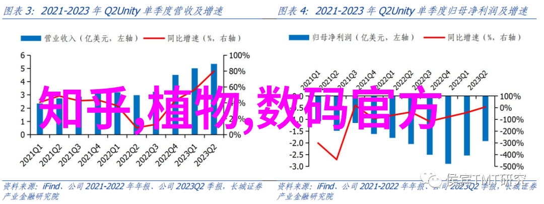 阳台椰椰全文免费阅读